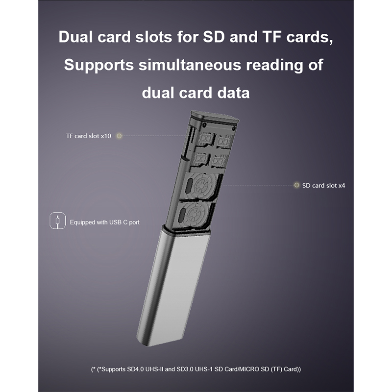 High-Speed Card Reader Box